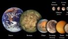 Планеты нашей с вами солнечной системы
